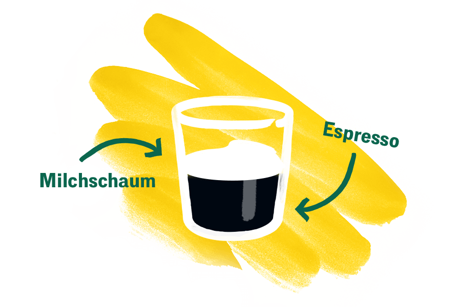 Espresso Macchiato Infografik